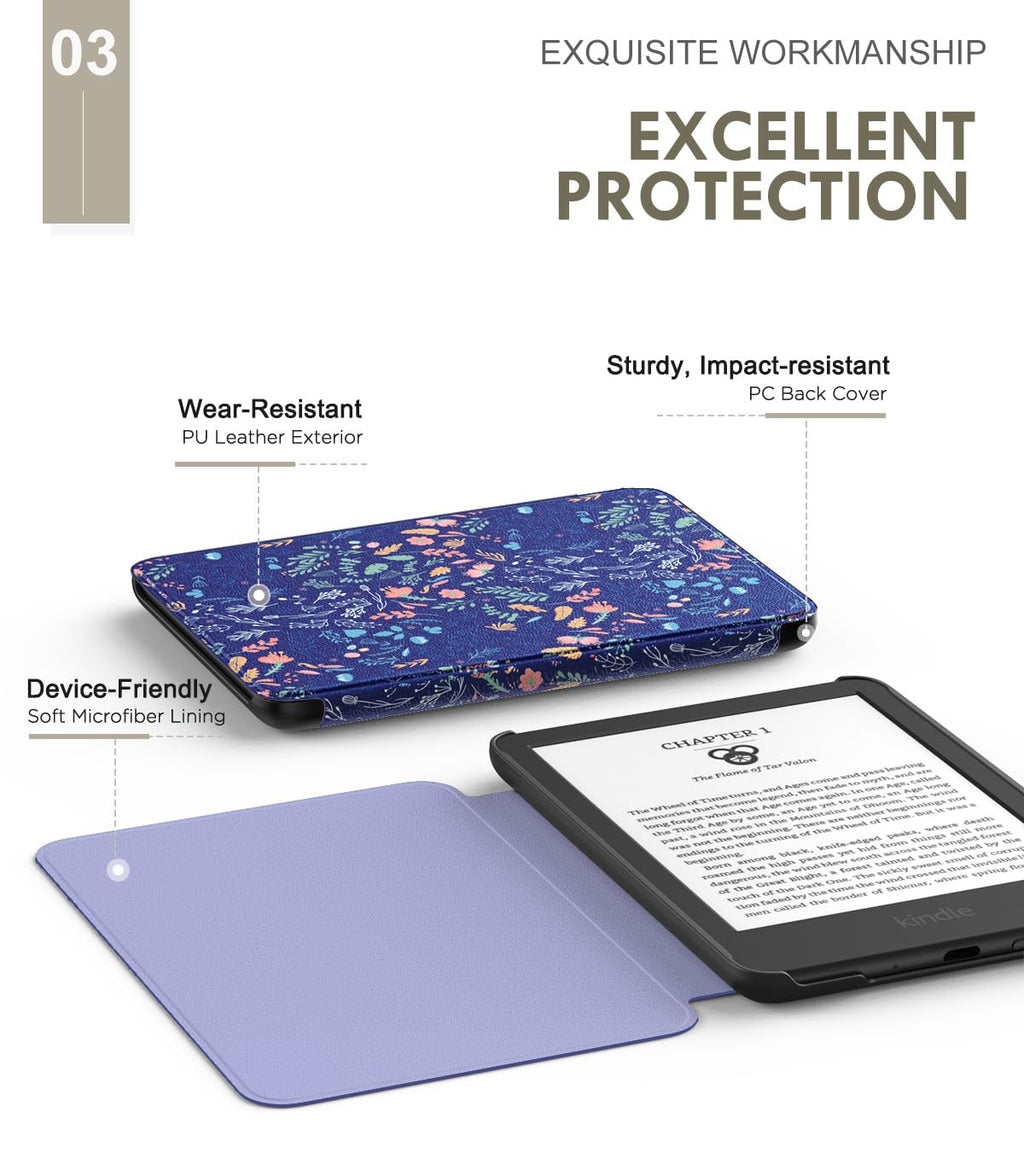 MoKo Case for 6" Amazon Kindle Basic 11th Gen 2024/2022,Blue-green