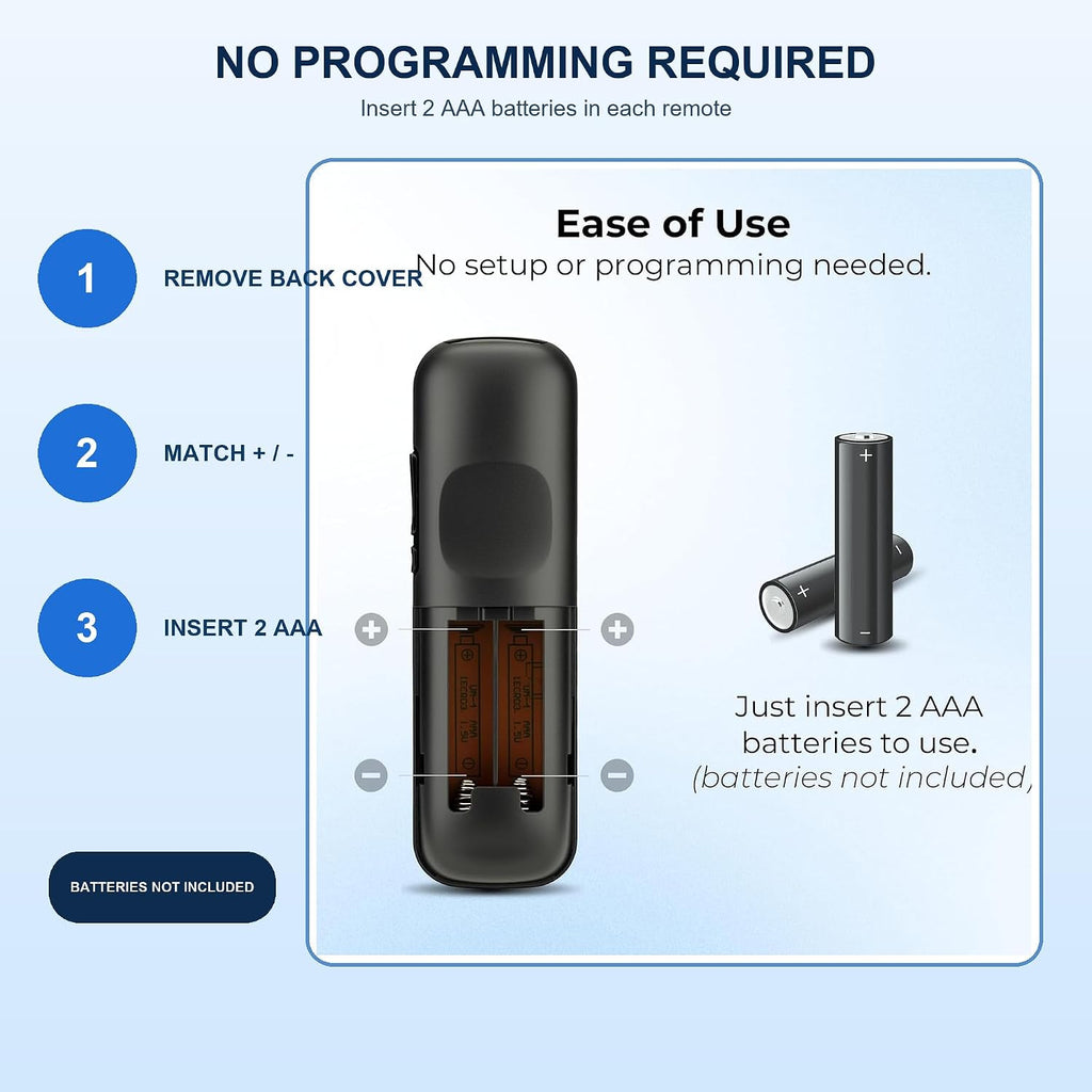 2-Pack Replacement Remote for Roku TV, Compatible with TCL, Onn, Hisense, Sharp, Philips, RCA, Insignia and Other Roku TVs, No Setup Required