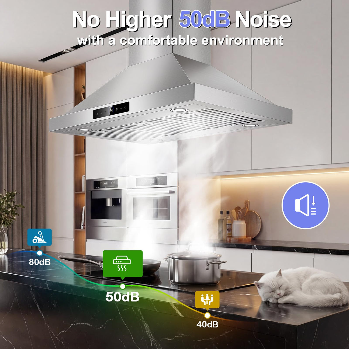 42 inch Range Hood Under Cabinet 1200 CFM Stainless Steel Stove Vent Hoods