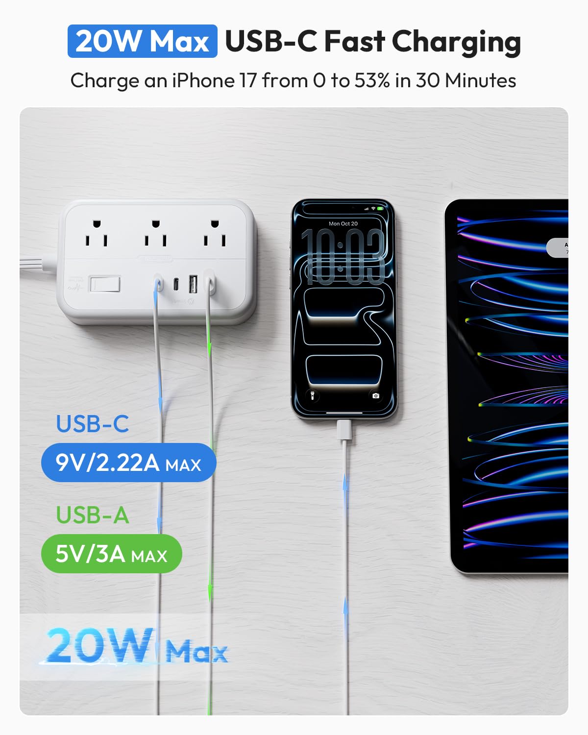 Flat Extension Cord 15 ft, NTONPOWER Surge Protector Power Strip with 6 Widely Outlets 4 USB Ports(2 USB C), Flat Plug, Wall Mounted, Side Outlet Extender for Indoor, Home Office, Dorm Room Essentials