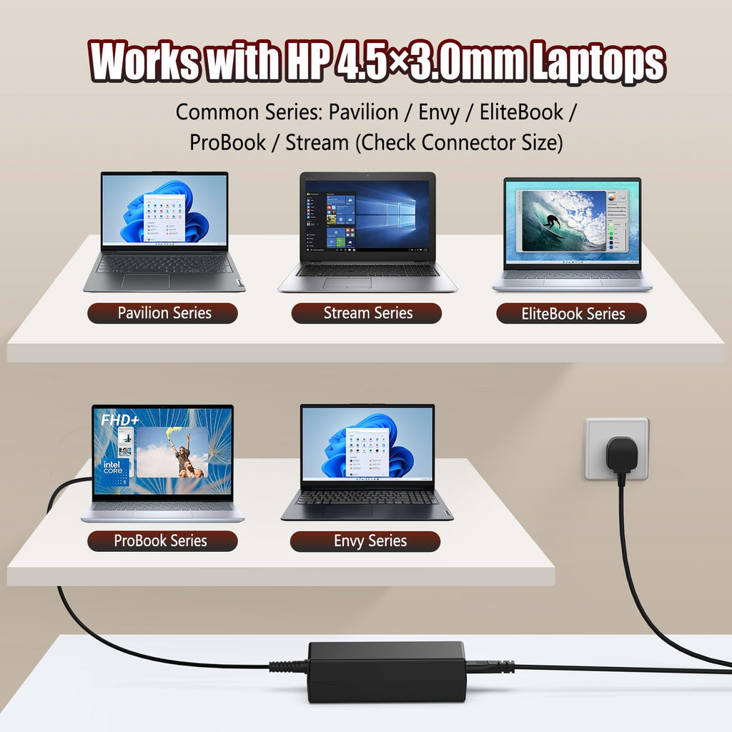 65W USB C Laptop Charger Compatible with HP Spectre Elitebook Chromebook
