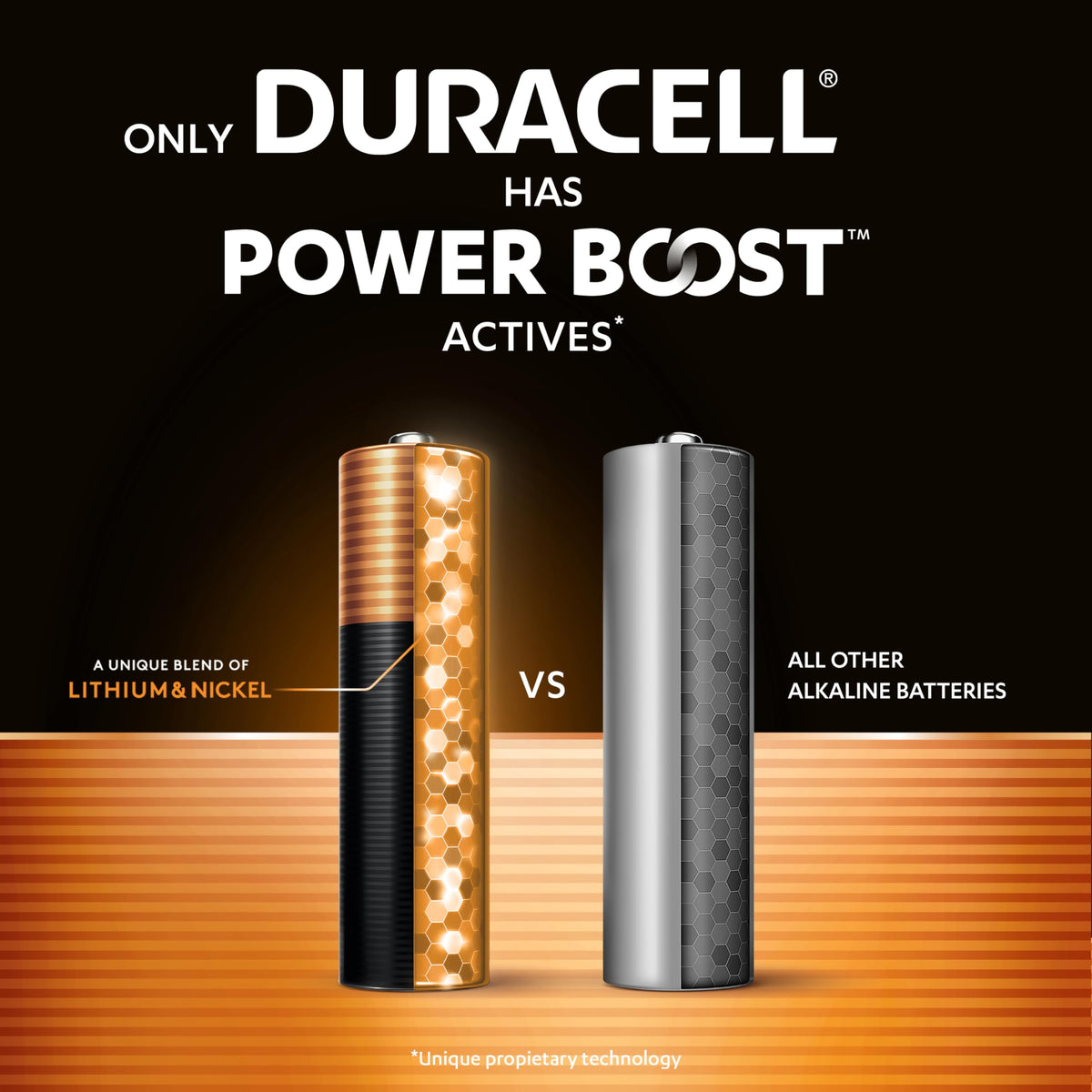 DURACELL Plus D Alkaline Batteries (4 Pack) 1.5V, LR20