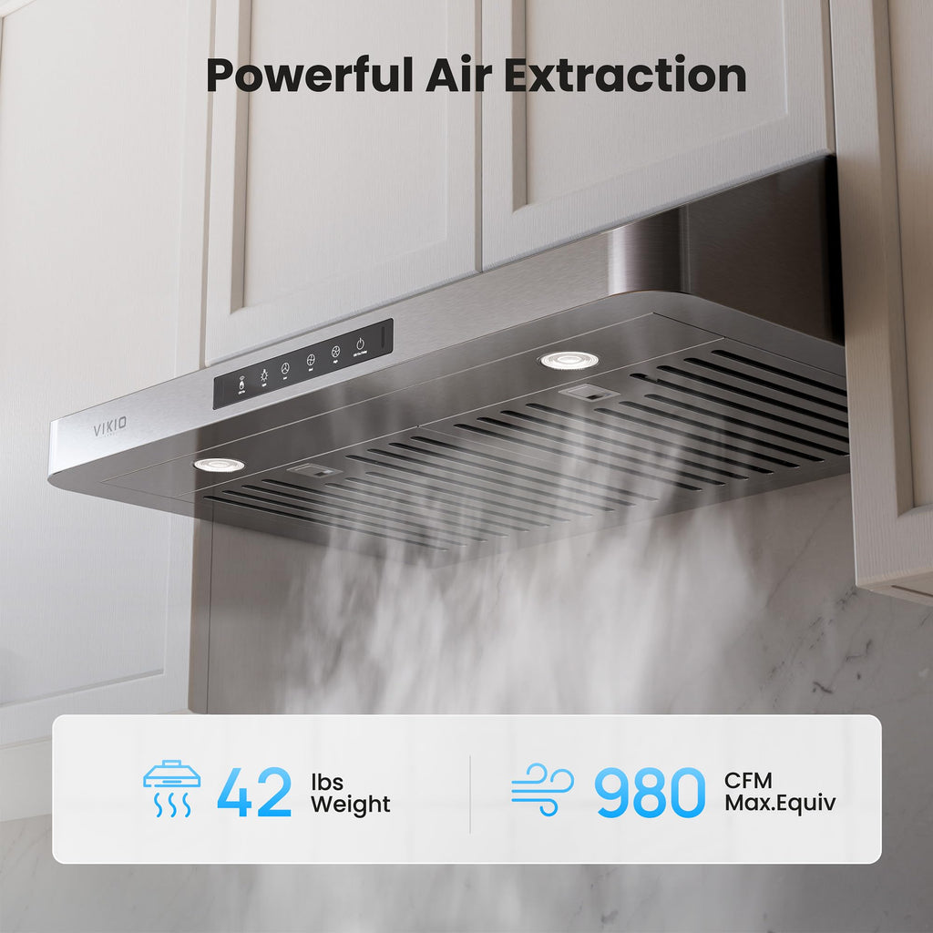 VIKIO HOME 30 Inch Under Cabinet Range Hood, 980CFM Fast Venting Ducted, Kitchen Hood With 3 Speed Gesture Sensing & Touch Control, Stainless Steel Stove Hood With LED Light And 2 Baffle Filters