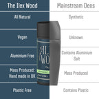 The Ilex Wood Natural Deodorant Stick - Ylang Ylang & Cedarwood - 70ml