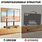 5Rcom Universal Tabletop TV Stand Base for 22-65 Inch Flat Screen TVs
