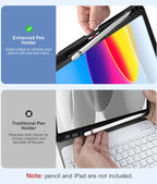 Vobafe Keyboard Case for iPad A16 11th Generation 11 inch/10th Gen 10.9"