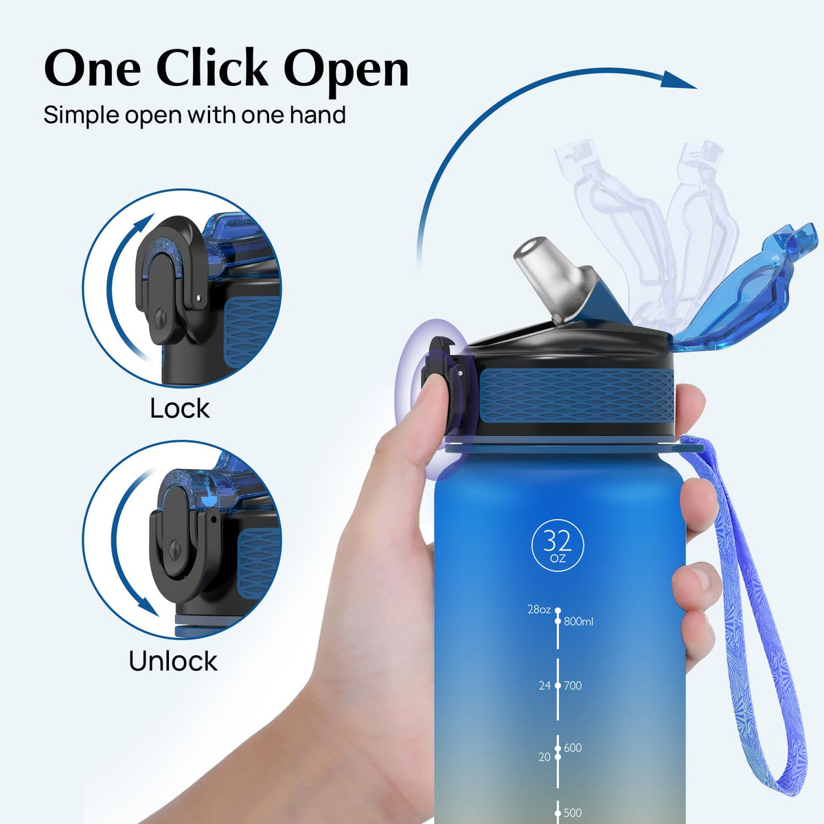 EYQ 1L Water Bottle, 1 Litre Water Bottle with Straw, 32oz Leak-Proof Motivational Sports Drinks Bottle with Time Marker, Tritan BPA-Free, Drinking Waterbottles for Gym Outdoor Sports