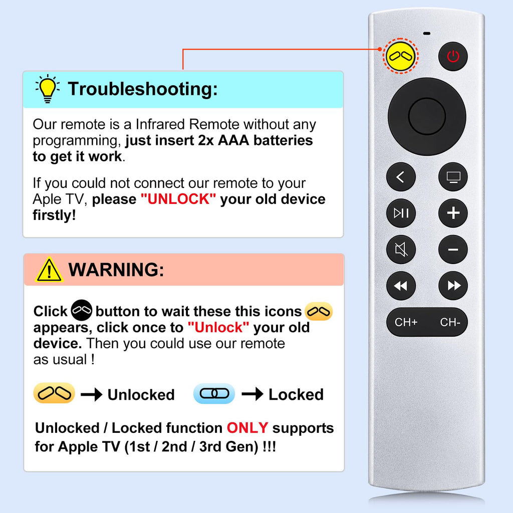 Replacement for Apple-TV-4K-Remote, Remote Control for Apple TV 4K/HD