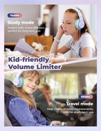 iClever HS19 Kids Headphones with Cord, Toddler Headphones for Boys Girls