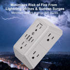 Multi Plug Wall Outlet Surge Protector with 6-Outlet & 4 USB Ports(2USB-C)