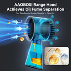 AAOBOSI Portable Range Hood, 3-Speed Desktop Exhaust Fan for Kitchen
