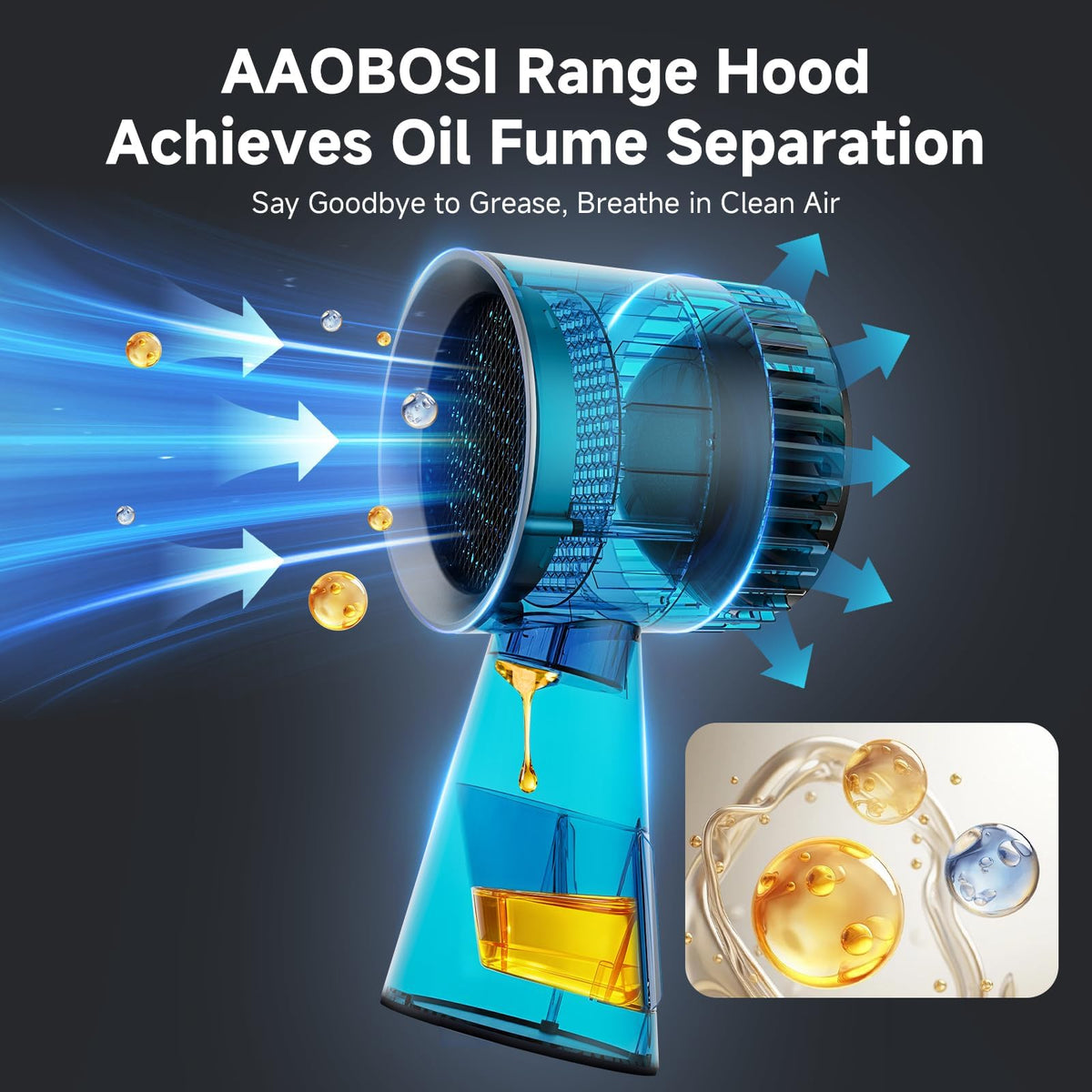 AAOBOSI Portable Range Hood, 3-Speed Desktop Exhaust Fan for Kitchen