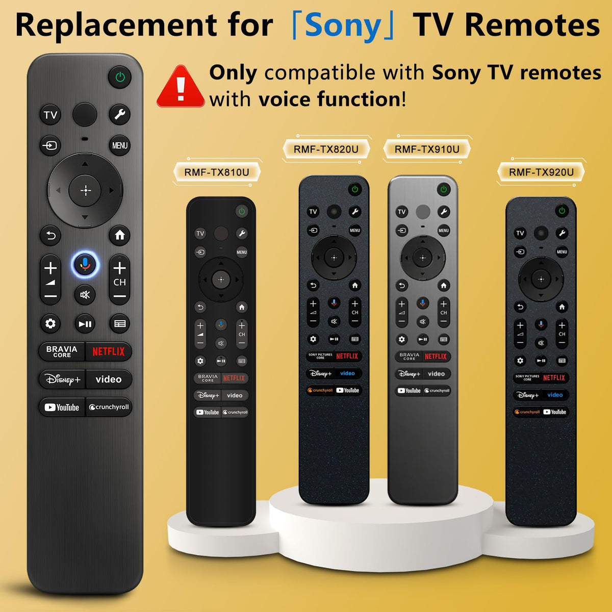 Universal for Hisense TV Remote Replacement