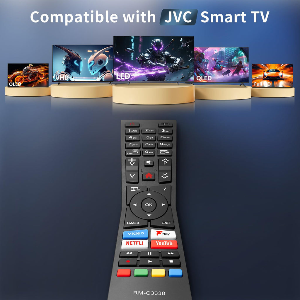 for Hisense TV Remote Control, Universal for Hisense Smart TV, Replacement