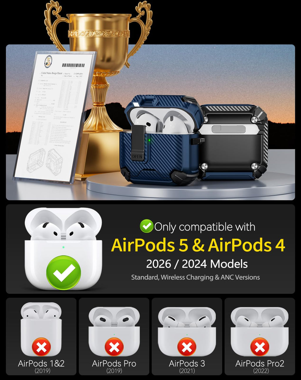 Pohgelan Compatible with AirPods Pro 2nd/1st Case (Blue)