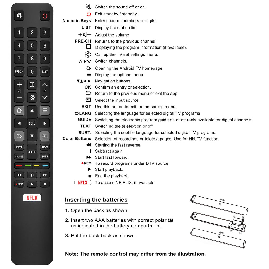 Universal TV Remote for Hisense-Smart-TV-Remote-Control-Replacement