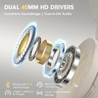 DOQAUS Bluetooth Headphones Over Ear, Headphones Wireless with 90H Playtime