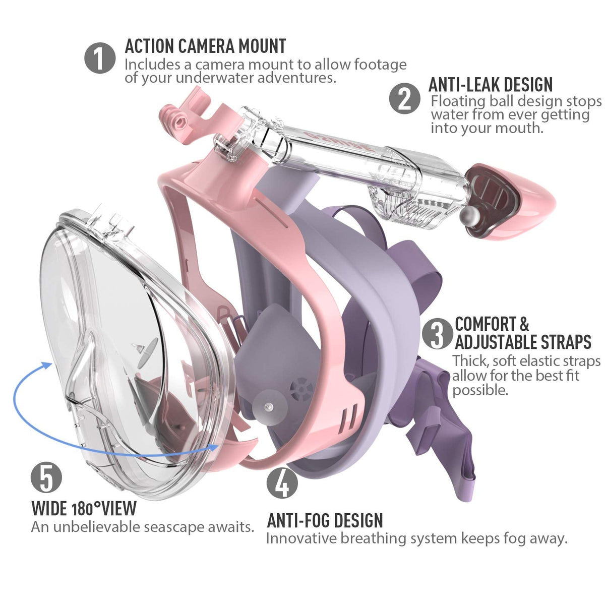 G2RISE SN01 Full Face Snorkel Mask with Detachable Camera Mount, Anti-Fog and Foldable Design, Advanced Breathing System for a Safe Adults/Kids Snorkeling Experience