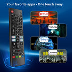 (Pack of 2) Replacement Remote Control Compatible for Roku TV,for TCL Roku/for Hisense Roku/for Onn Roku(Not for Roku Stick,Box and Players)