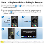 Universal Backlit Remote for LG Smart TV Remote Control Replacement