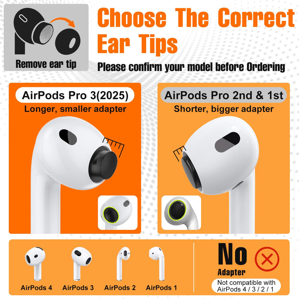 3 Pairs Replacement Ear Tips for AirPods Pro 2nd & 1st(Small, Black)