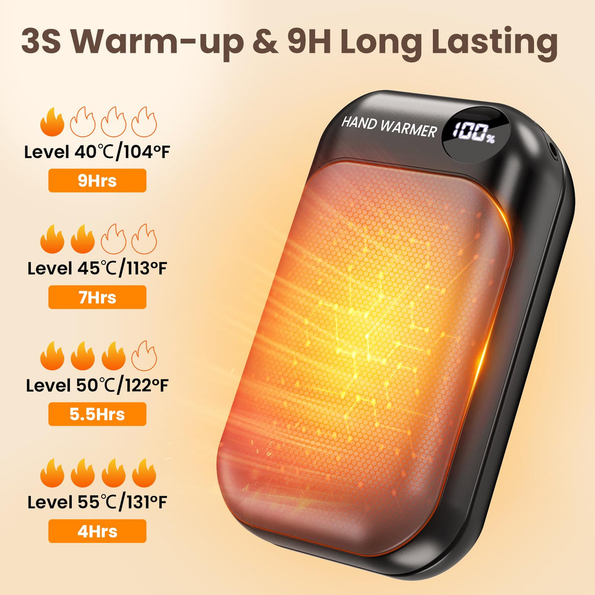 Hand Warmers, 2 Pack Magnetic Electric Handwarmer, 6000mAh USB Hand Warmers Rechargeable, 4 Heat Settings, LED Digital Display, Suitable for Outdoor Indoor - Hunt, Camp, Golf or Gift Giving