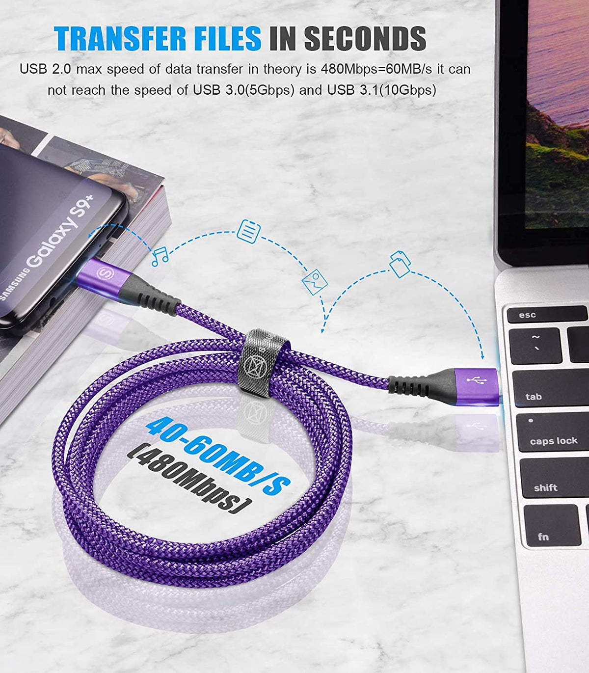 2-Pack 1M USB C Cable 3.1A Fast Car Charger Cable Compatible for iPhone 17 air 16 15 Plus Pro Max, Samsung Flip/Fold 7 6 5 4 3 S26 S25 S24 S10 S20 S21 S22 S23 A16/15/14/13/12 A35/A34 A56/55/54, Pixel