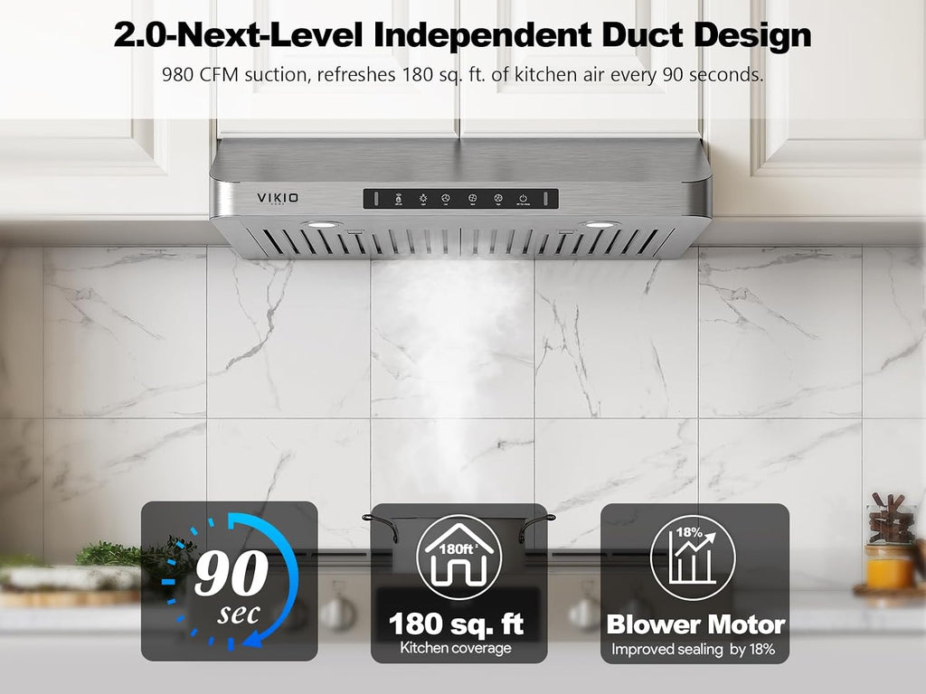 VIKIO HOME 30 Inch Under Cabinet Range Hood, 980CFM Fast Venting Ducted, Kitchen Hood With 3 Speed Gesture Sensing & Touch Control, Stainless Steel Stove Hood With LED Light And 2 Baffle Filters