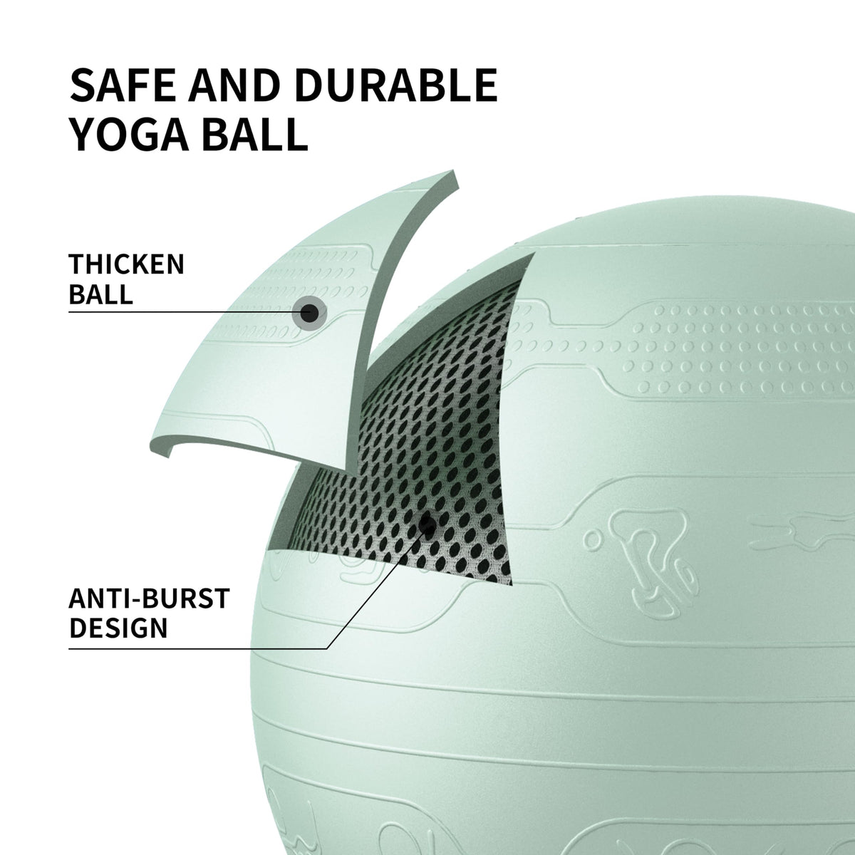 PROIRON Extra Thick Exercise Pregnancy Ball 55cm 65cm 75cm