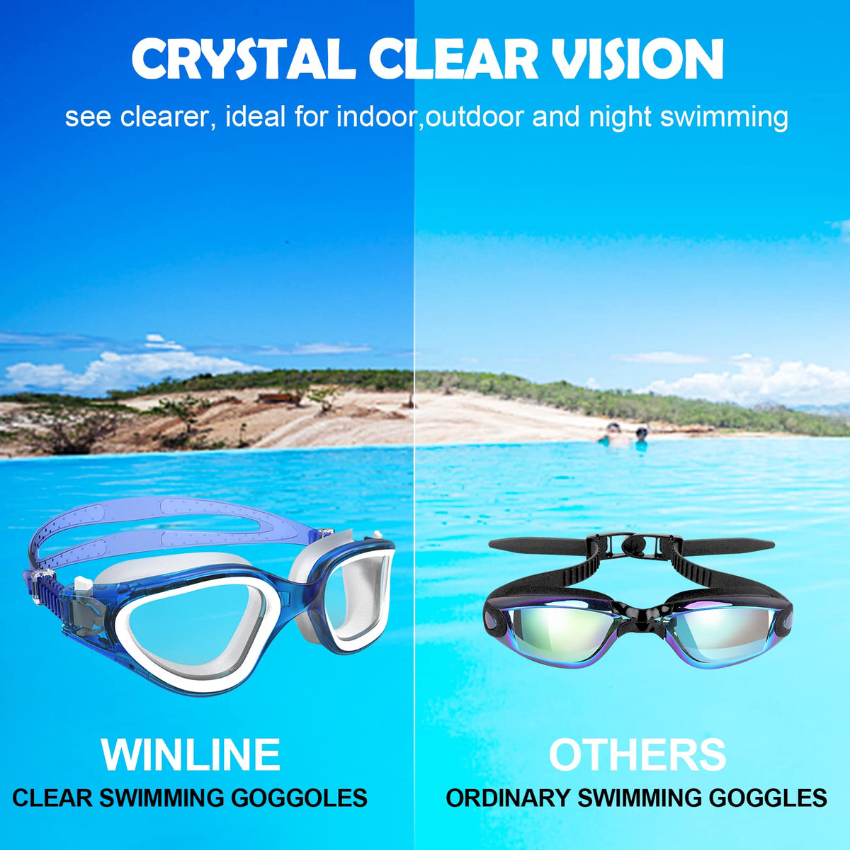 Winline Adult Swimming Goggles,Open Water Goggles Swimming Anti Fog UV Protection No Leakage Clear Vision Easy to Adjust for Adults Men Women Teenagers