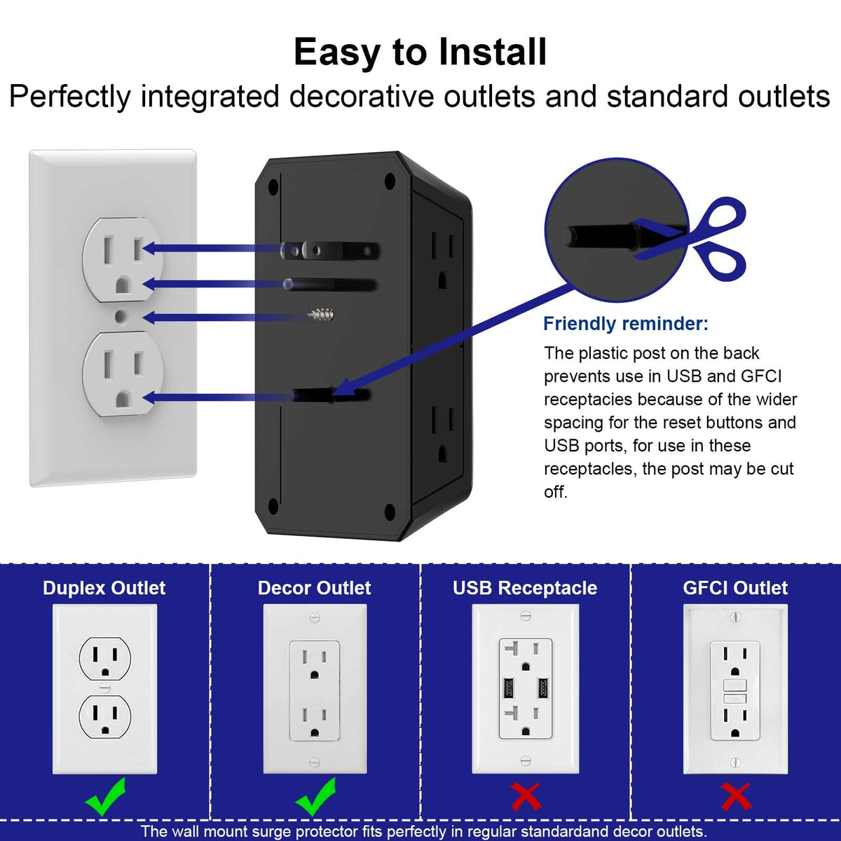 Multi Plug Wall Outlet Surge Protector with 6-Outlet & 4 USB Ports(2USB-C)