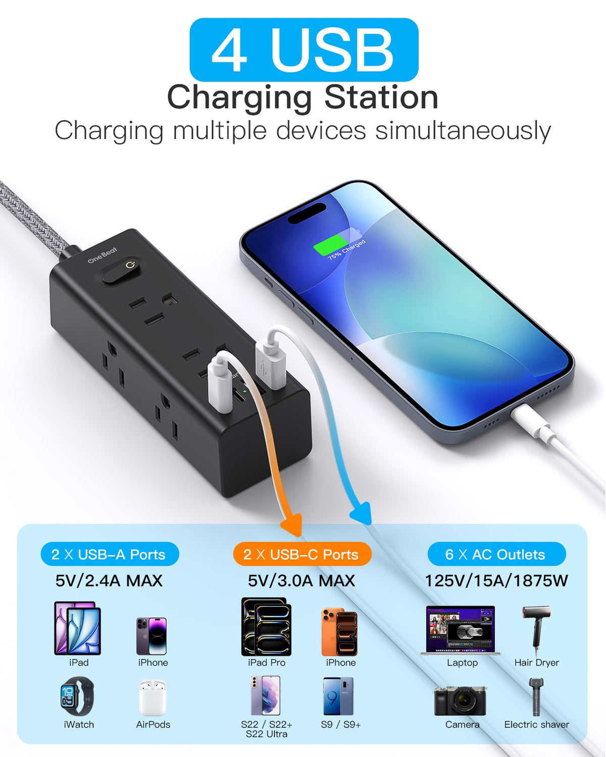 One Beat Surge Protector Power Strip, 5 Ft Flat Plug Extension Cord, 900J