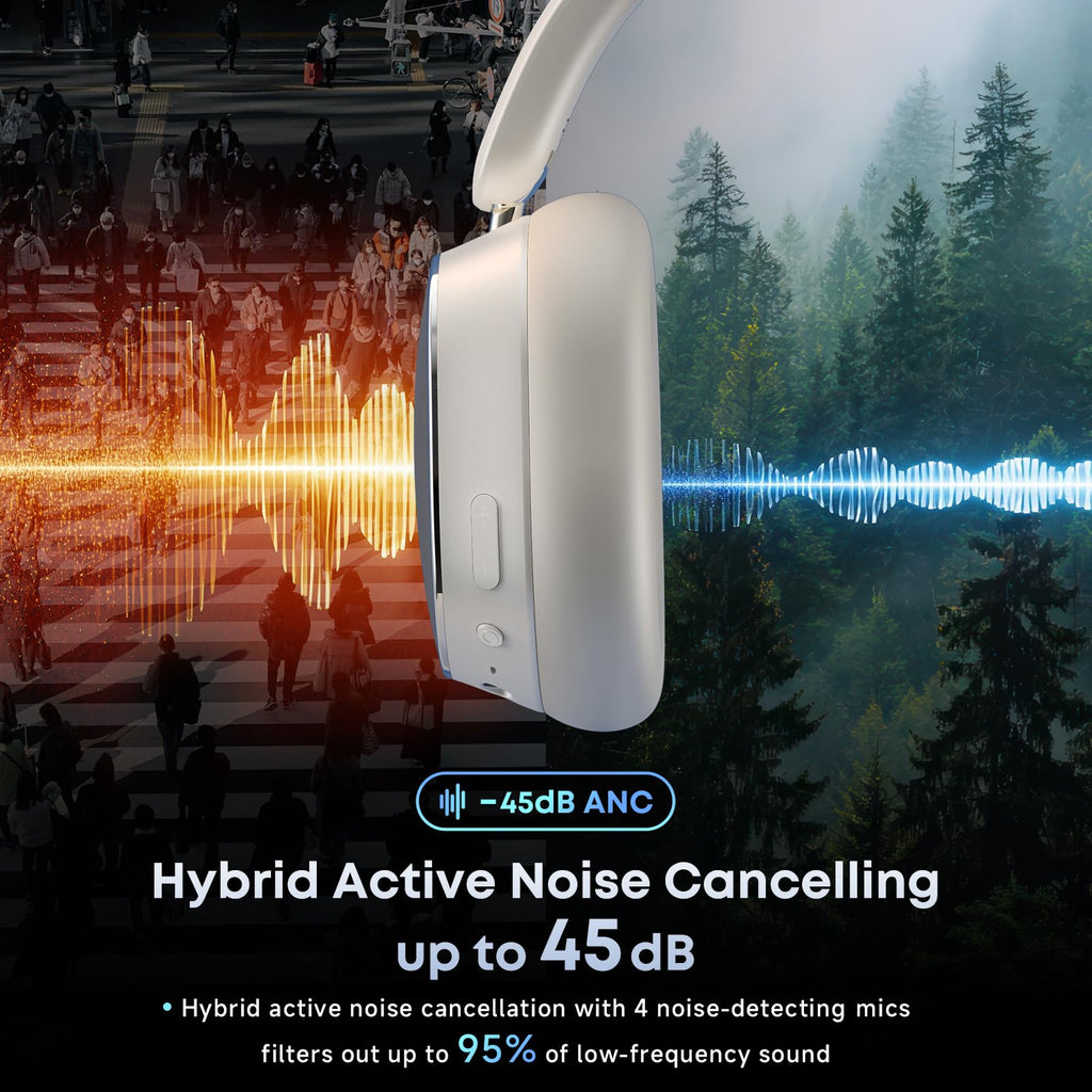Hybrid Active Noise Cancelling Bluetooth Headphones Wireless Headphones