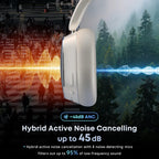 Hybrid Active Noise Cancelling Bluetooth Headphones Wireless Headphones