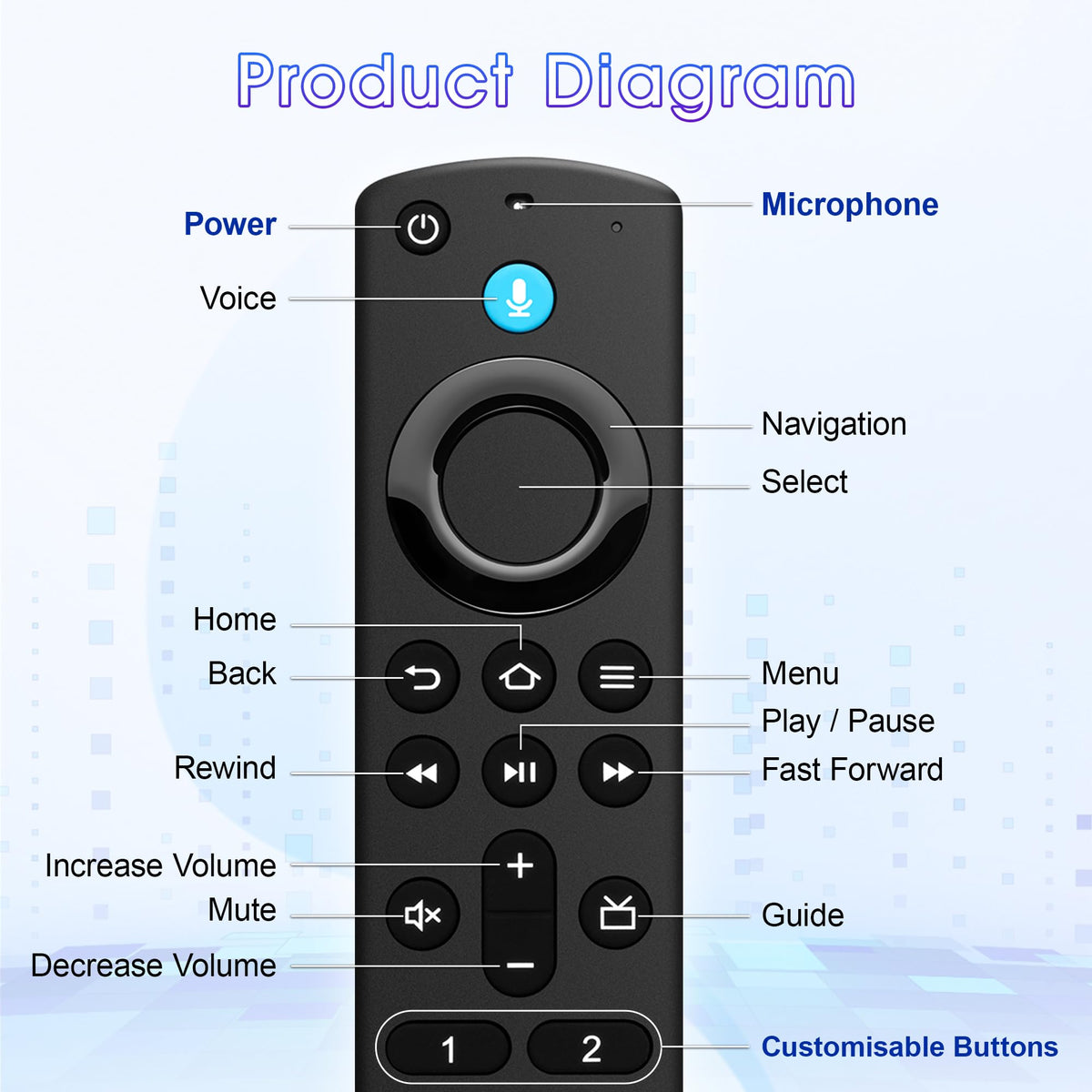Replacement Fire Stick Remote for All Fire Series, TV FireStick (HD, 4K, 4K Max, Lite), TV Cube, for Fire-TV-Insignia/Pioneer/Smart TVs with Voice