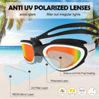 Winline Adult Swimming Goggles,Open Water Goggles Swimming Anti Fog UV Protection No Leakage Clear Vision Easy to Adjust for Adults Men Women Teenagers