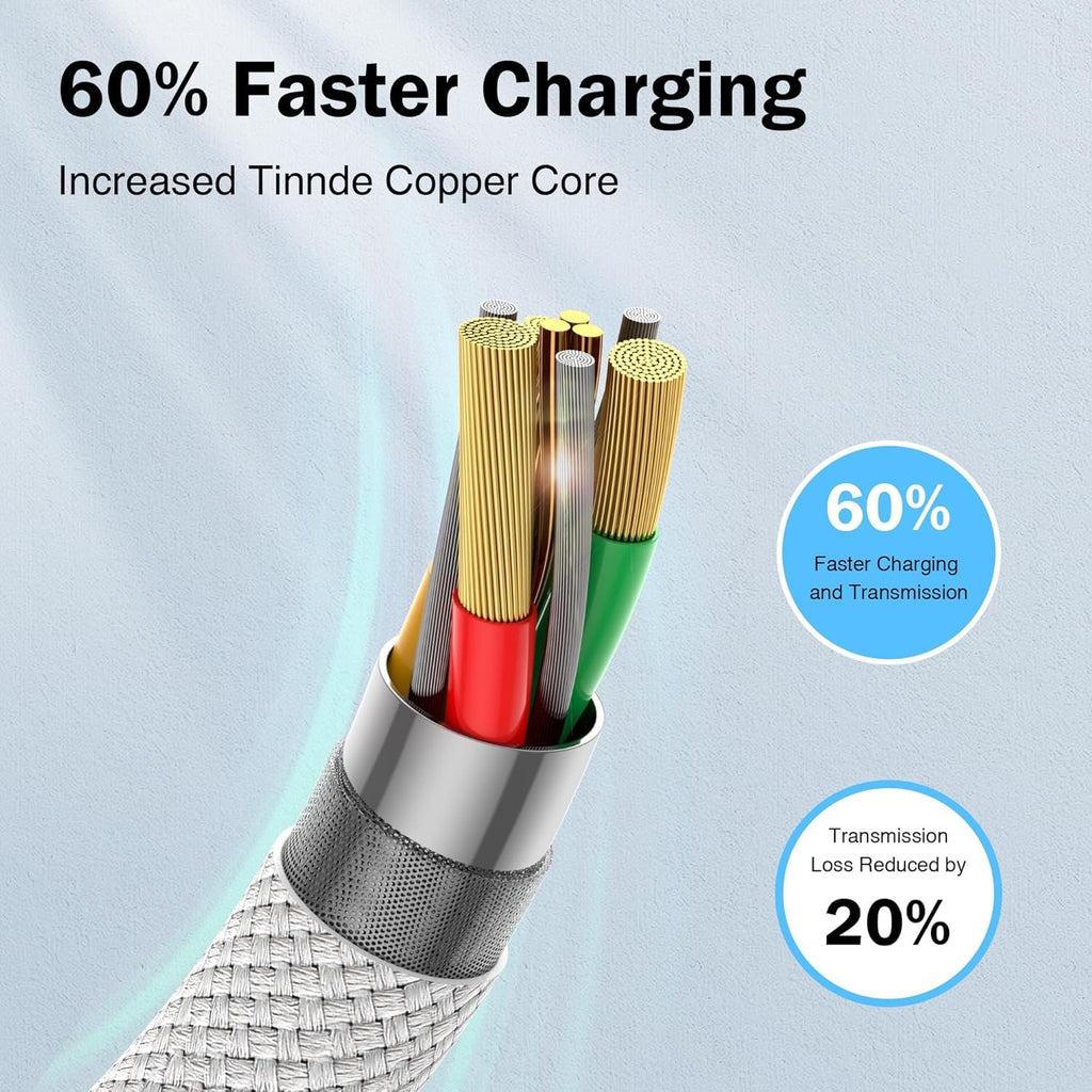 NIBIKIA iPhone Charger Cable 2Pack 1M [Apple MFi] USB to Lightning Cable
