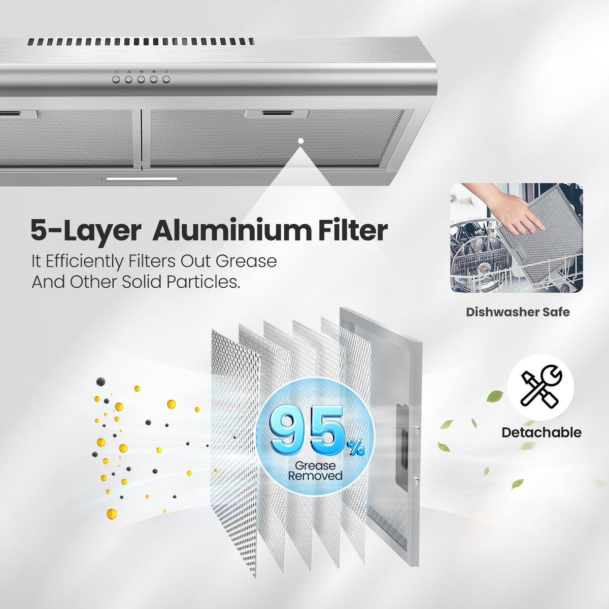 COMFEE' Range Hood 30 Inch Under Cabinet, Ducted/Ductless Convertible