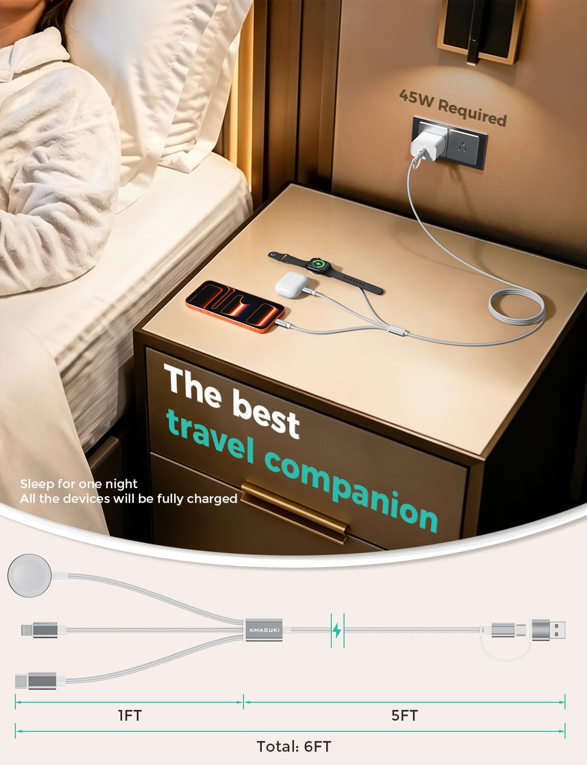 Travel Essentials,3 in 2 USB C Cable for Apple Watch Charger,iPhone Charger,Multi Charging Cable,Cruise Vacation Camping Essentials,Portable for iWatch Series 12-2/Ultra/SE & iPhone 18 17-12,Car,Pink