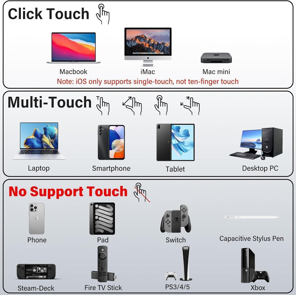 InnoView Portable Monitor, 15.6 Inch FHD 1080P HDMI USB C Second External Monitor for Laptop, Desktop, MacBook, Phones, Tablet, PS5/4, Xbox, Switch, Built-in Speaker with Protective Case