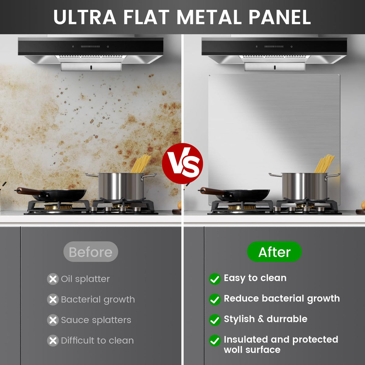 12"x29.5" Stainless Steel Backsplash - Ultra Flat & Easy to Clean, Protect Wall from Splash & Stain - Kitchen Stove Backsplash Panel for Oven & Range Hood with Pre-Drilled Holes
