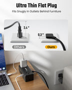 3Ft Short Extension Cord with Multiple Outlets, Surge Protector Power Strip