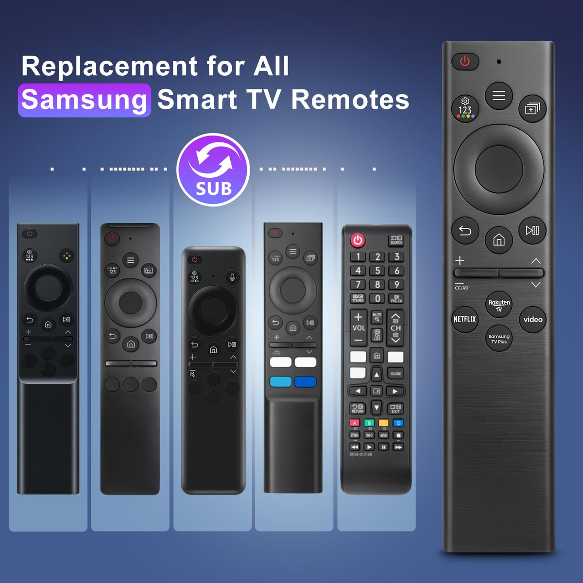 for Hisense TV Remote Control, Universal for Hisense Smart TV, Replacement
