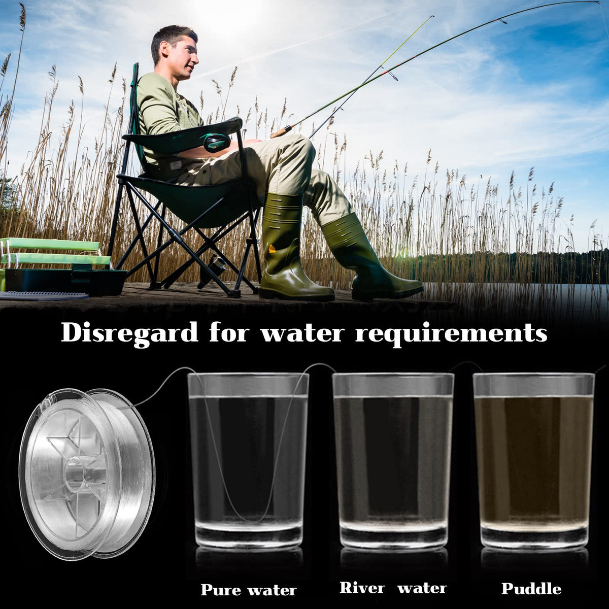200M Nylon Fishing Line, 0.4mm Clear Monofilament - 6.0 Spool for Fishing & Crafts