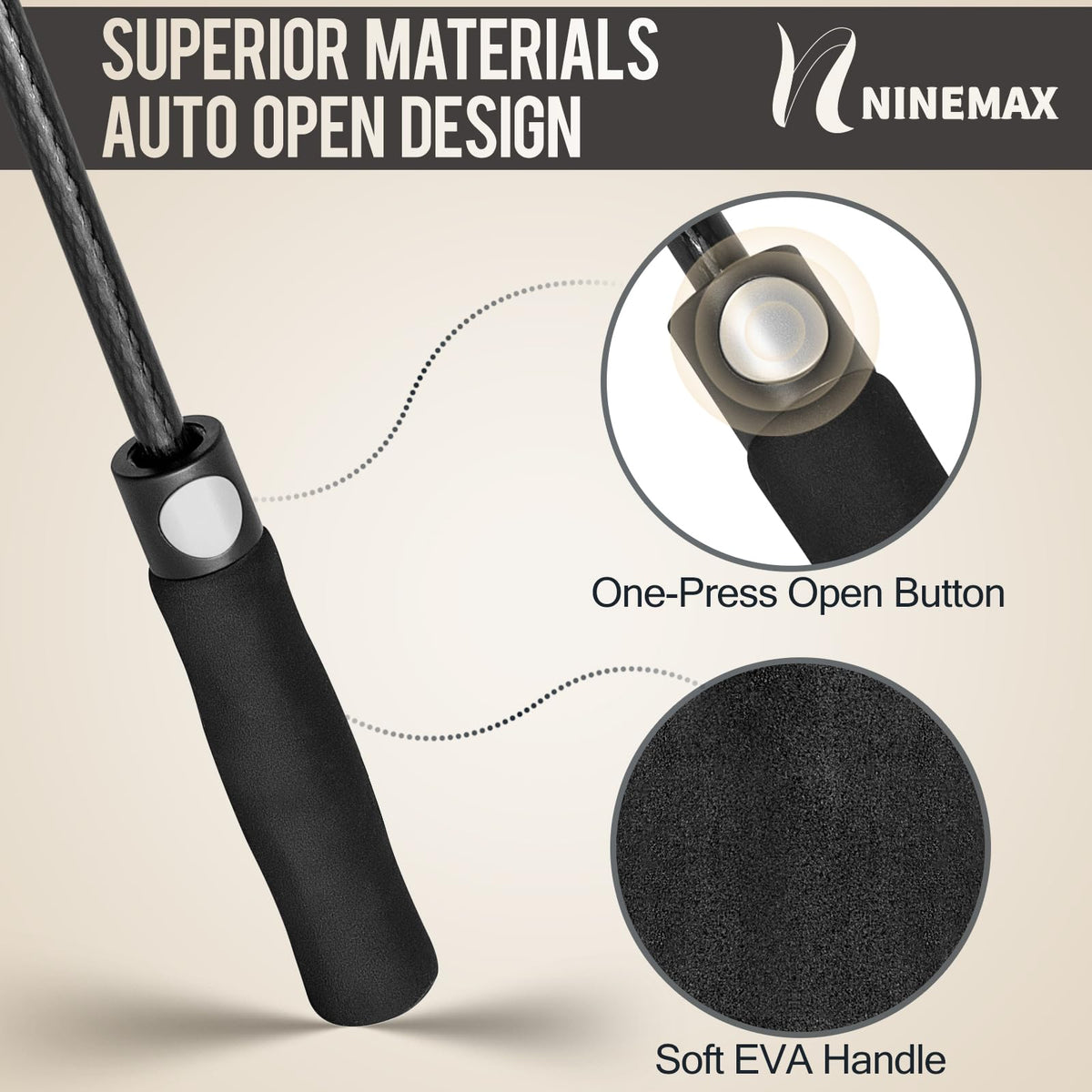 NINEMAX Large Golf Umbrella Windproof Strong 54/62/68 Inch,Extra Big Golf Umbrellas Automatic Open Double Canopy for Gents Women