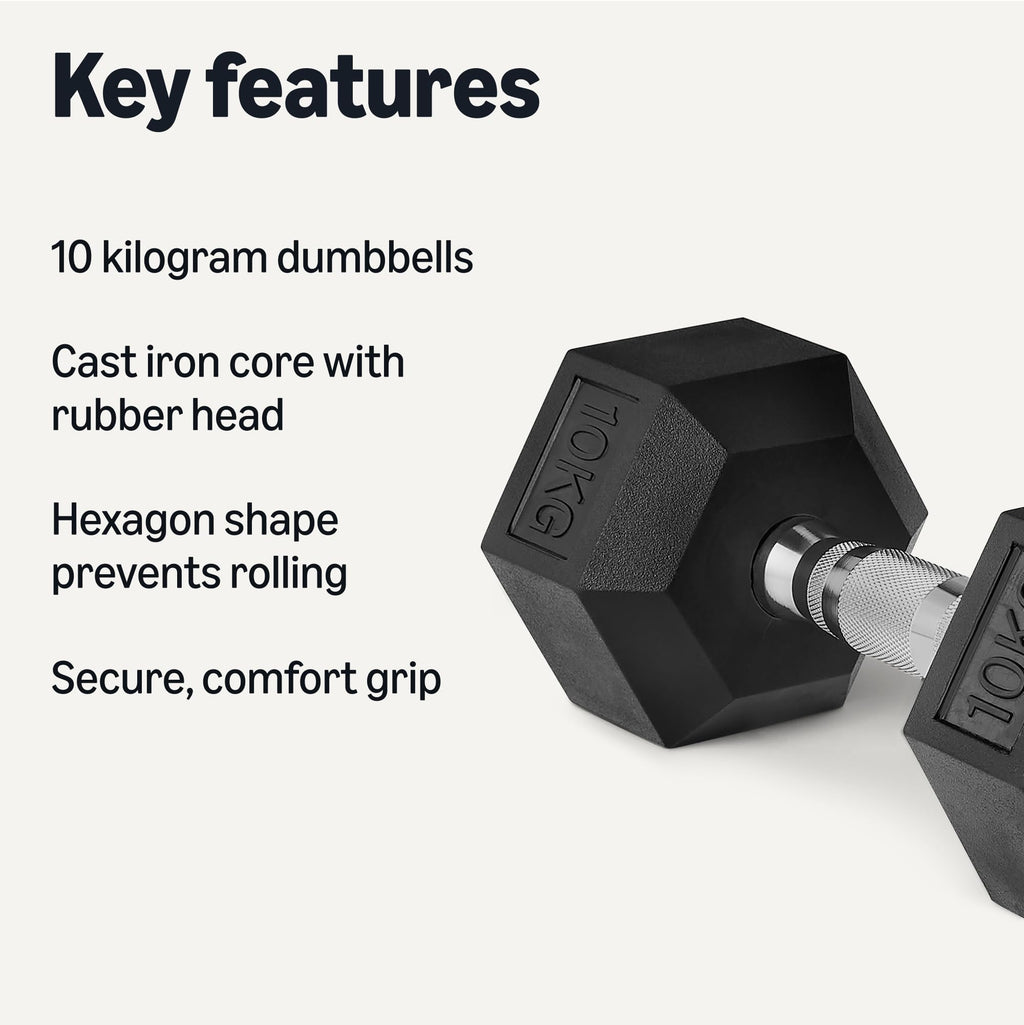 Amazon Basics Rubber Encased Hex Dumbbell Weights Set