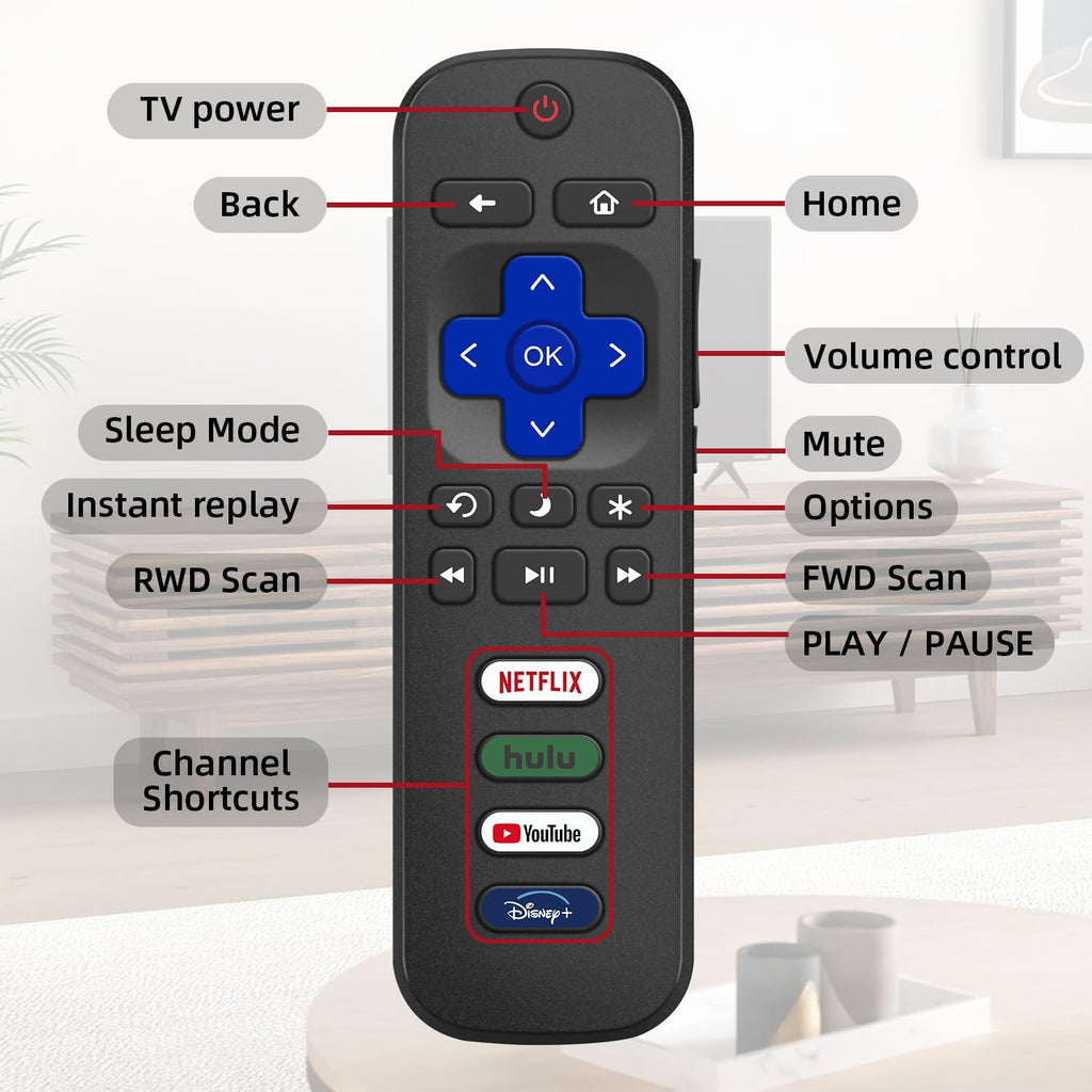 Rechargeable TV Remote for Samsung Smart TVs, Replacement for All 2019-2026 Samsung TV Remote Control with Voice Control. USB-C Fast Charging. Solar Charging. 2-Year Warranty.