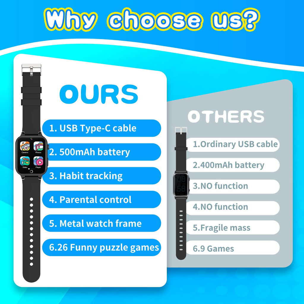 Kids Smart Watches Girls Age 5-12, 26 Games High-Resolution Touchscreen Kids Watch with Video Camera Music Player Pedometer Flashlight 12/24 hr Educational Toys Birthday Gifts for Girls Ages 6 7 8