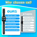 Kids Smart Watches Girls Age 5-12, 26 Games High-Resolution Touchscreen Kids Watch with Video Camera Music Player Pedometer Flashlight 12/24 hr Educational Toys Birthday Gifts for Girls Ages 6 7 8