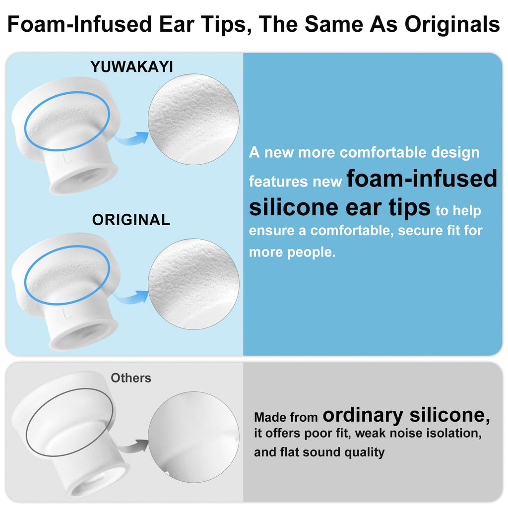 3 Pairs Replacement Ear Tips for AirPods Pro 2nd & 1st(Small, Black)